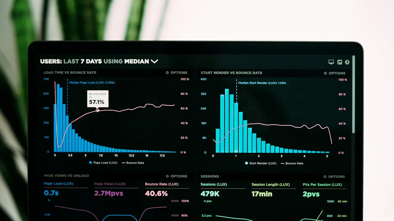 Cuadro de mando comercial con la evolución de oportunidades y ventas en la pantalla de un portátil